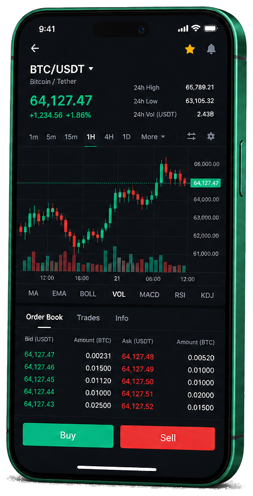 Platforma tradingowa Wałutnia na telefonie — wykres BTC/USDT na żywo, księga zleceń oraz panel kupna i sprzedaży